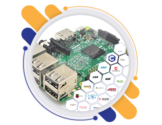 Embedded System Courses