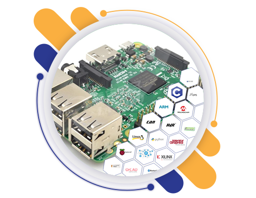 PG Diploma Courses in Embedded System
