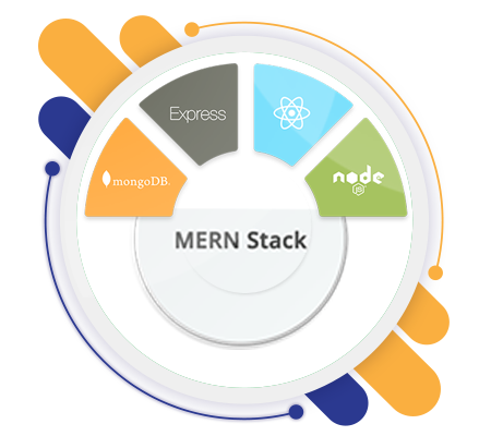 mern Stack course